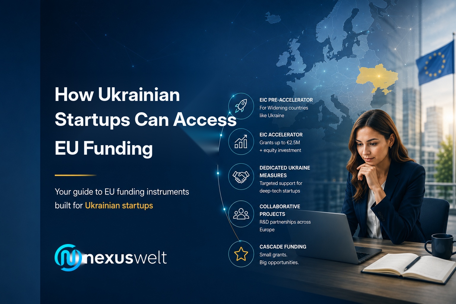 Ukrainian deep-tech startup team preparing an EIC funding application