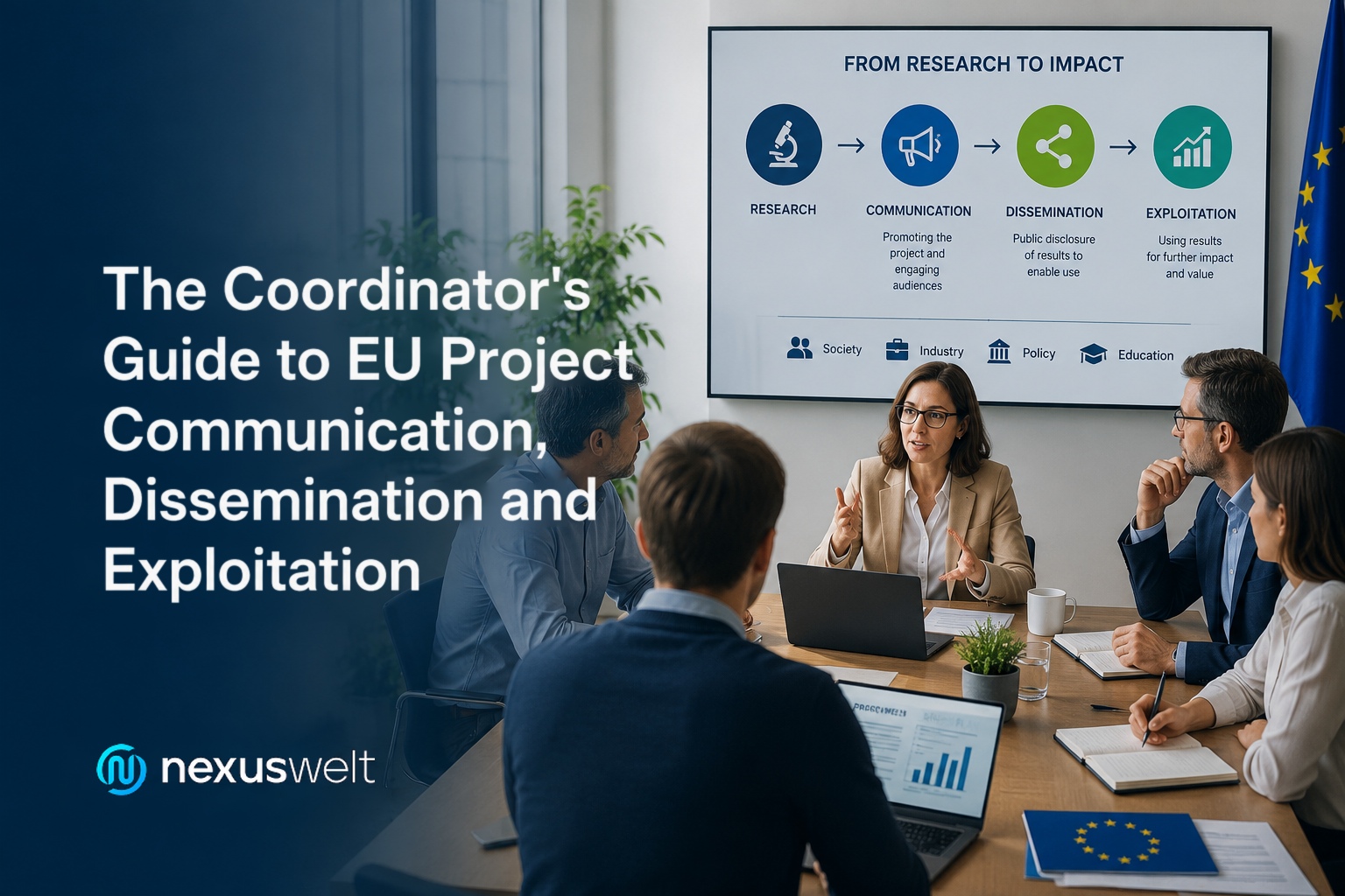 Comparison of communication, dissemination and exploitation in EU-funded projects