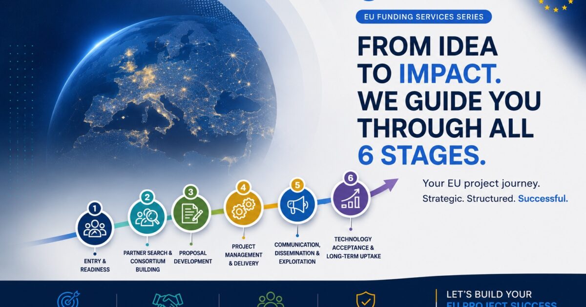 Nexuswelt_From_Idea_to_Impact_Banner