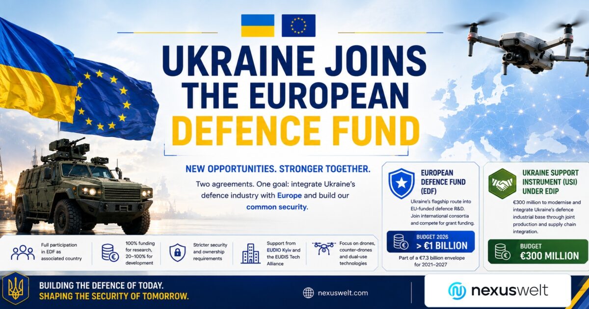 ukraine_edf_horizontal_banner_correct_nexuswelt_logo_v2