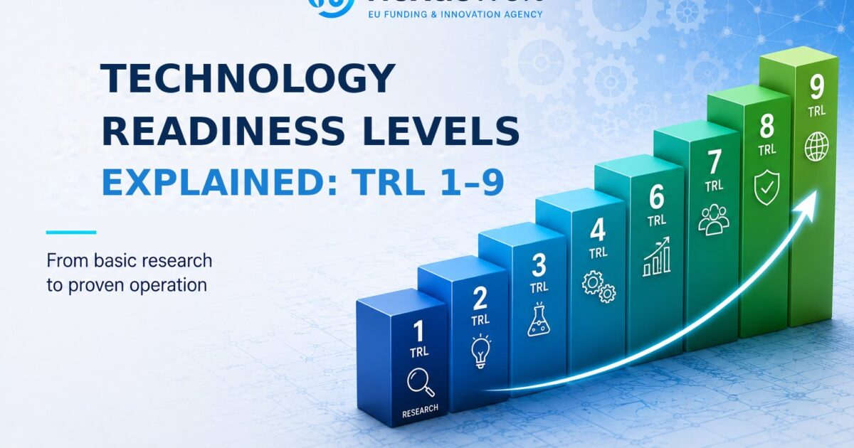 technology-readiness-levels-trl-1-9.jpg Technology Readiness Levels TRL 1–9 from basic research to proven operation
