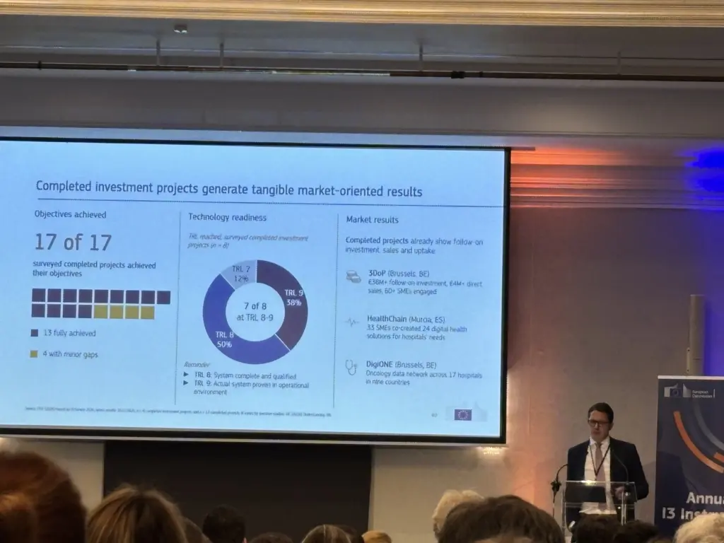 European Commission slide outlining future I3 priorities: innovation investment, bridge to IPCEIs and capacity to invest