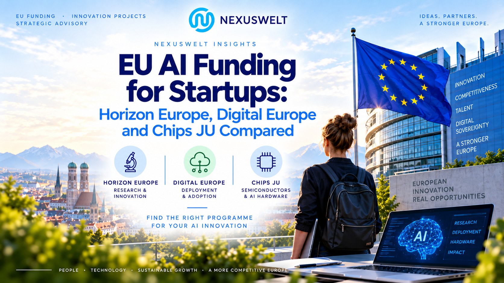 EU AI funding for startups compared across Horizon Europe, Digital Europe and Chips JU, including research, deployment and semiconductor routes